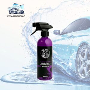Blend Brothers Infinite Carnauba